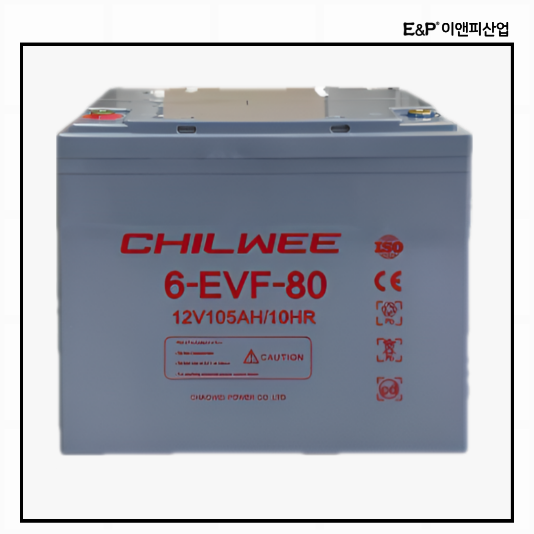 6-EVF-80